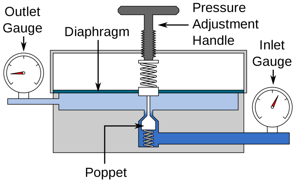 A Typical Diagram of a Pressure Switch